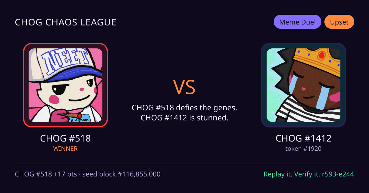Highlight card: CHOG #518 versus CHOG #1412