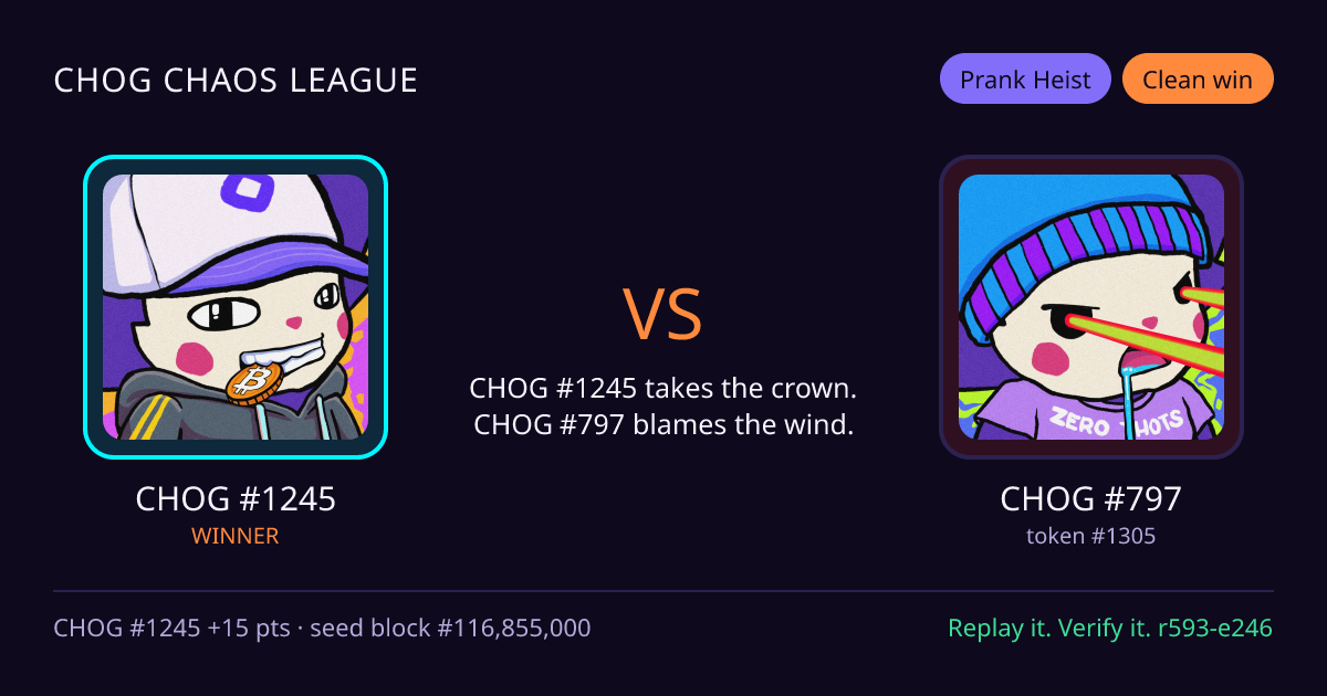 Highlight card: CHOG #1245 versus CHOG #797