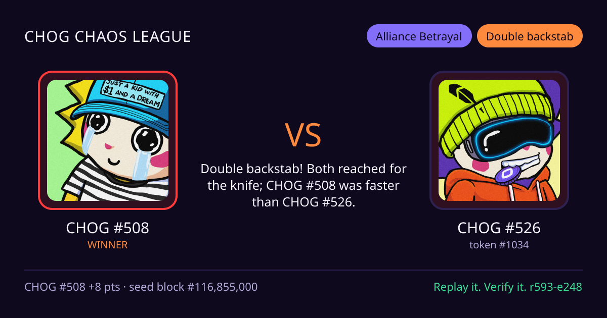 Highlight card: CHOG #508 versus CHOG #526