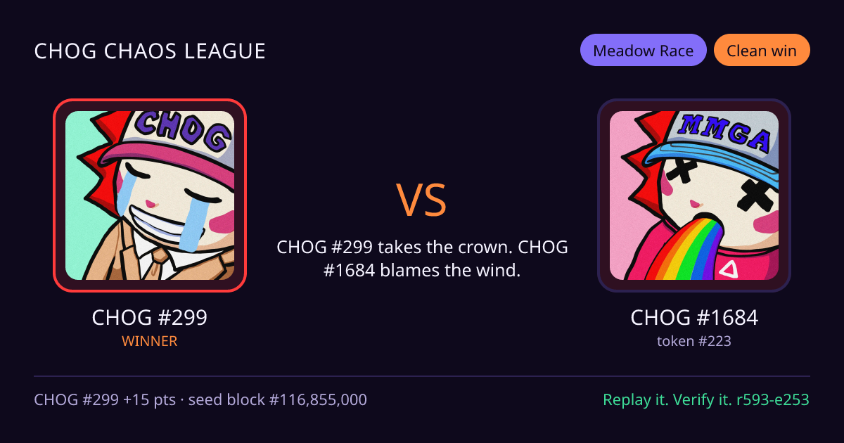 Highlight card: CHOG #299 versus CHOG #1684