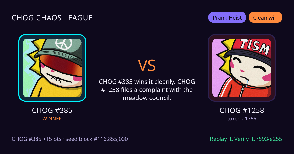 Highlight card: CHOG #385 versus CHOG #1258