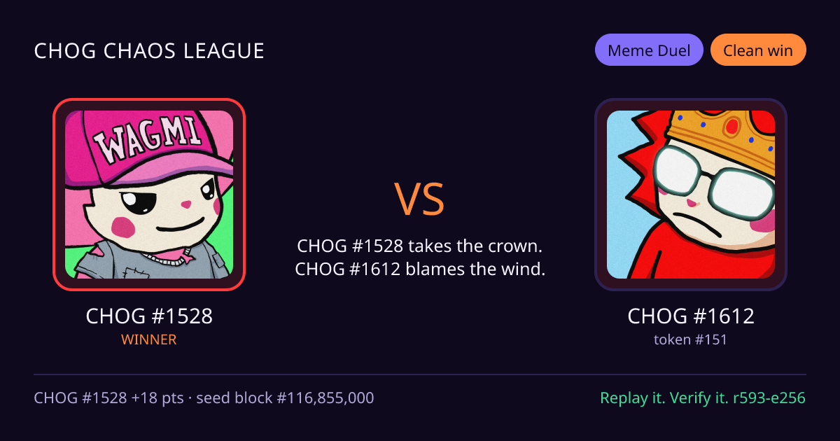 Highlight card: CHOG #1528 versus CHOG #1612