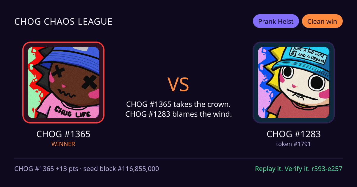Highlight card: CHOG #1365 versus CHOG #1283