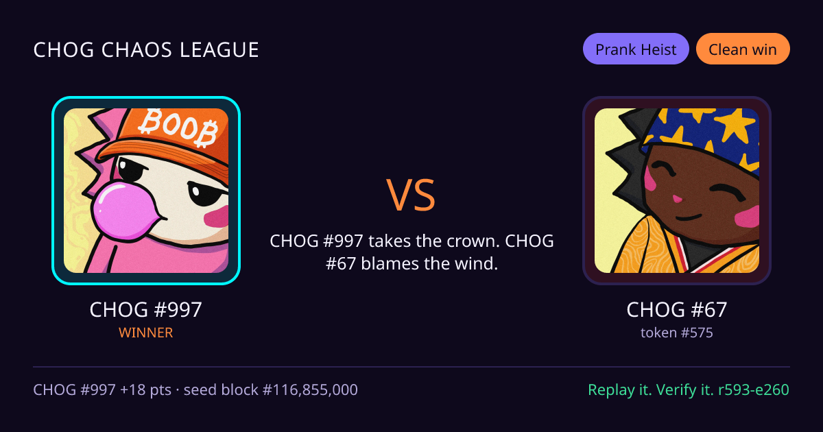 Highlight card: CHOG #997 versus CHOG #67