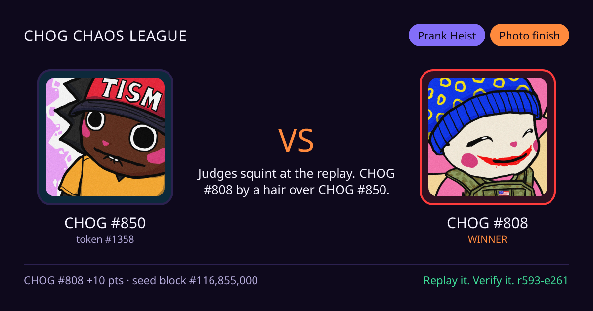 Highlight card: CHOG #850 versus CHOG #808