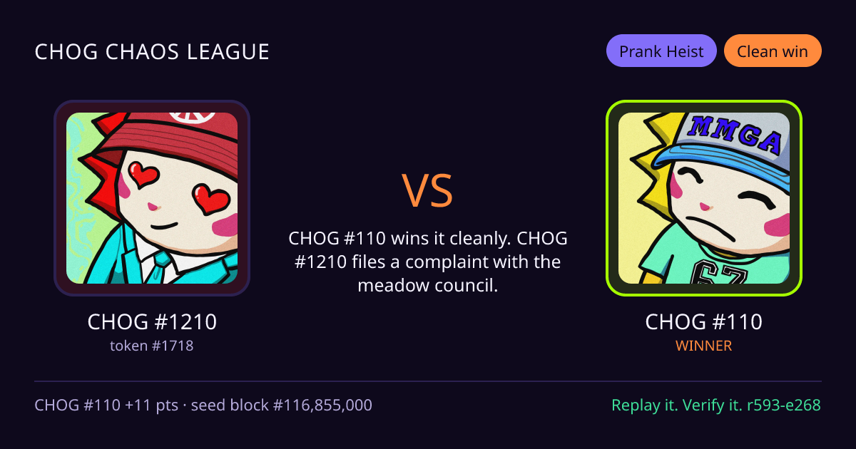 Highlight card: CHOG #1210 versus CHOG #110