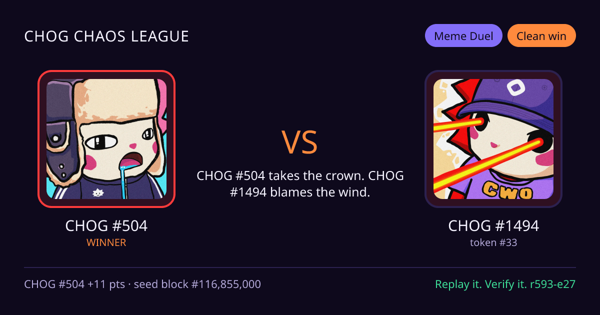 Highlight card: CHOG #504 versus CHOG #1494