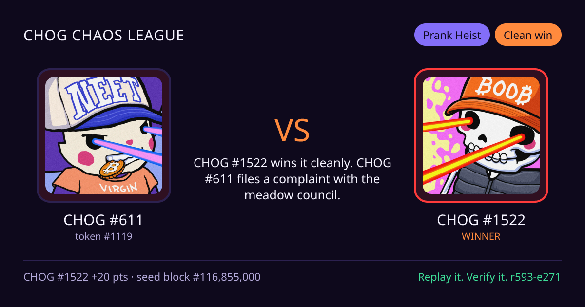 Highlight card: CHOG #611 versus CHOG #1522