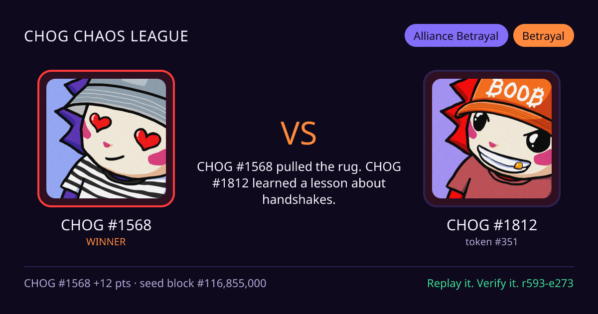 Highlight card: CHOG #1568 versus CHOG #1812