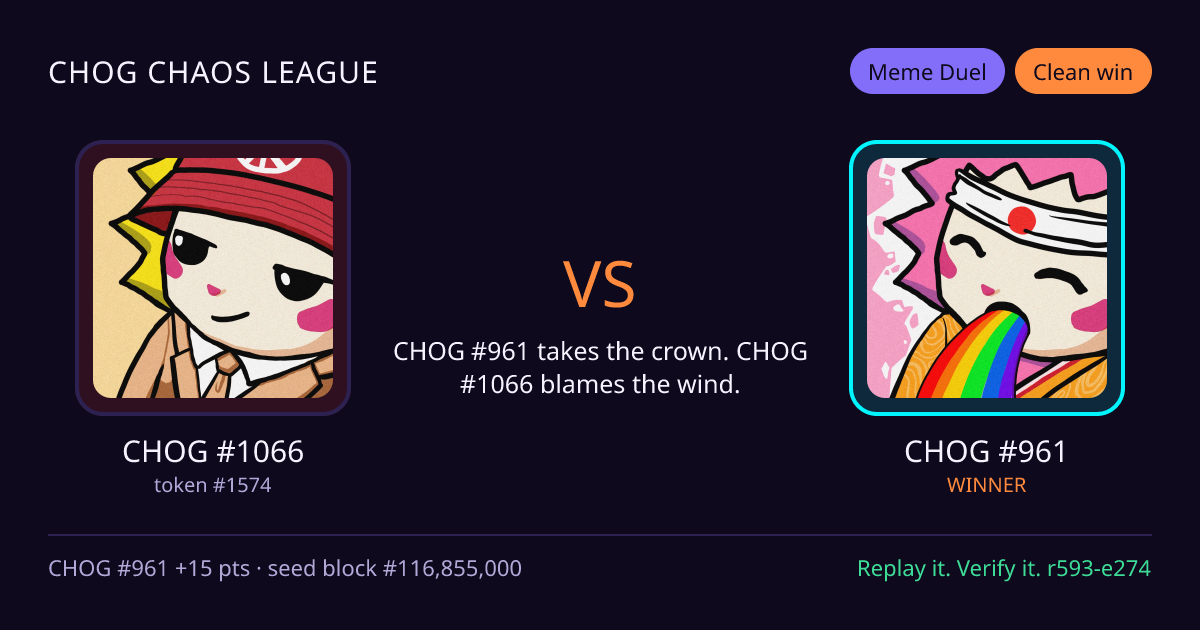 Highlight card: CHOG #1066 versus CHOG #961