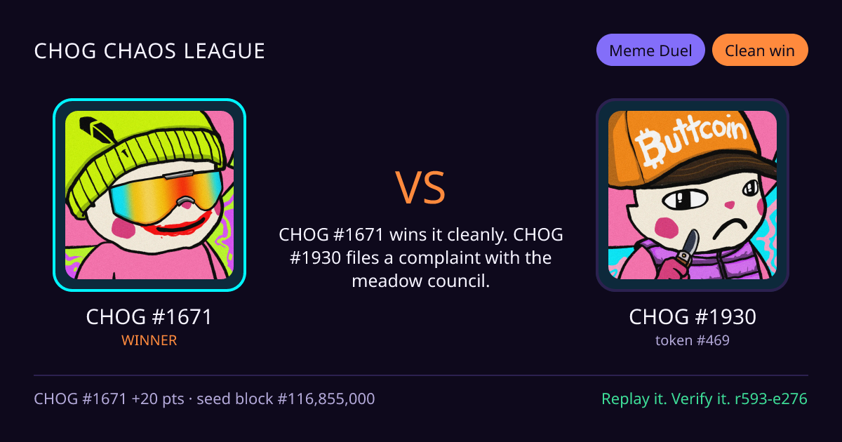 Highlight card: CHOG #1671 versus CHOG #1930
