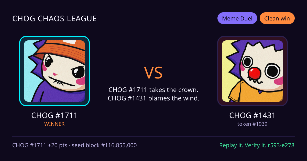 Highlight card: CHOG #1711 versus CHOG #1431