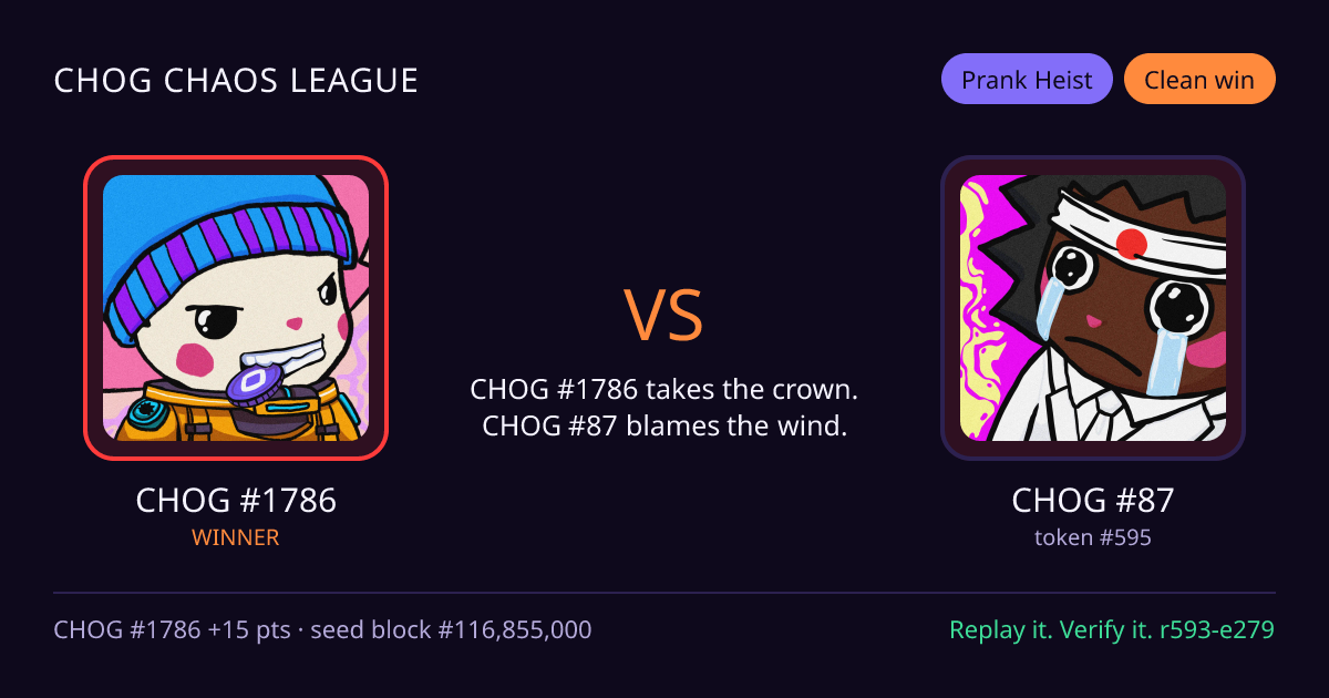 Highlight card: CHOG #1786 versus CHOG #87