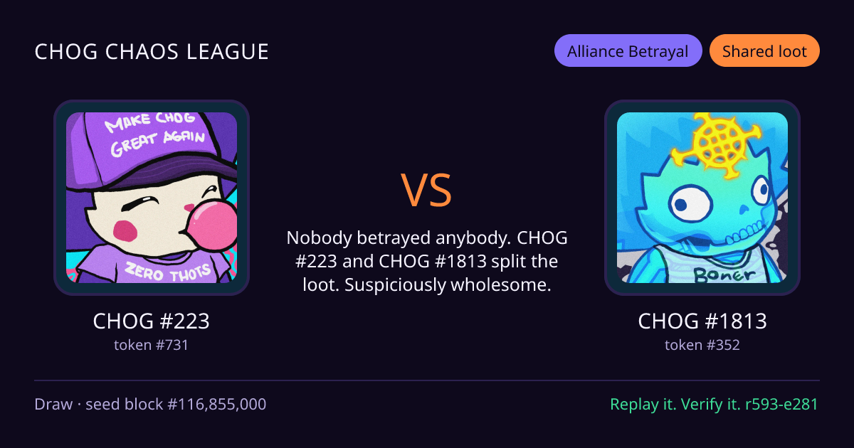 Highlight card: CHOG #223 versus CHOG #1813