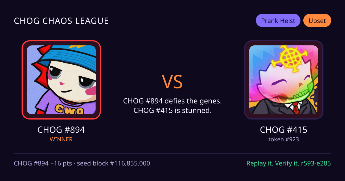 Highlight card: CHOG #894 versus CHOG #415