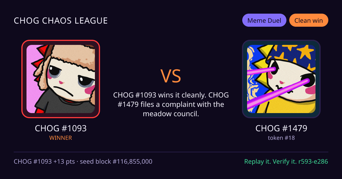 Highlight card: CHOG #1093 versus CHOG #1479