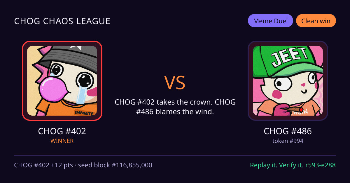 Highlight card: CHOG #402 versus CHOG #486