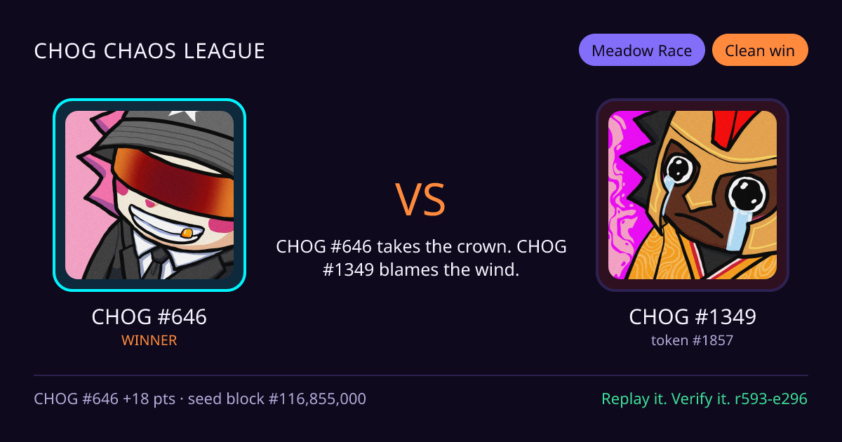 Highlight card: CHOG #646 versus CHOG #1349