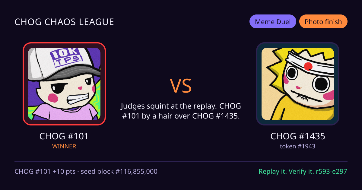 Highlight card: CHOG #101 versus CHOG #1435