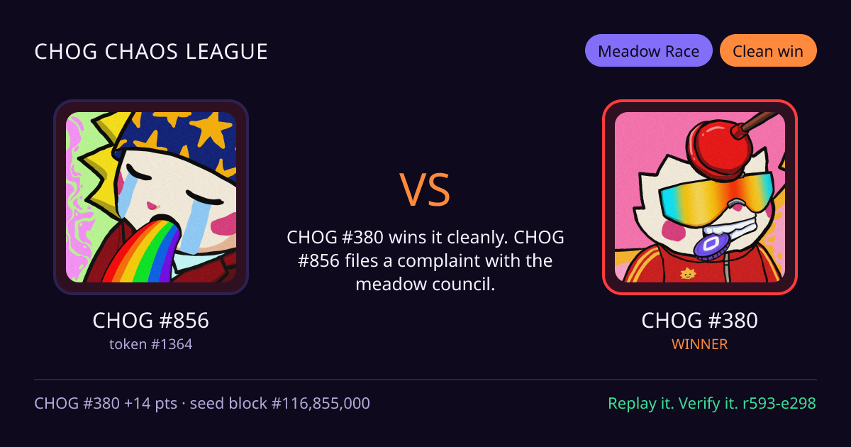 Highlight card: CHOG #856 versus CHOG #380