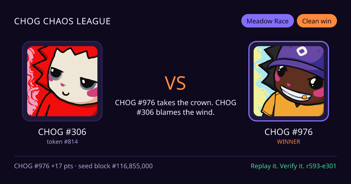 Highlight card: CHOG #306 versus CHOG #976