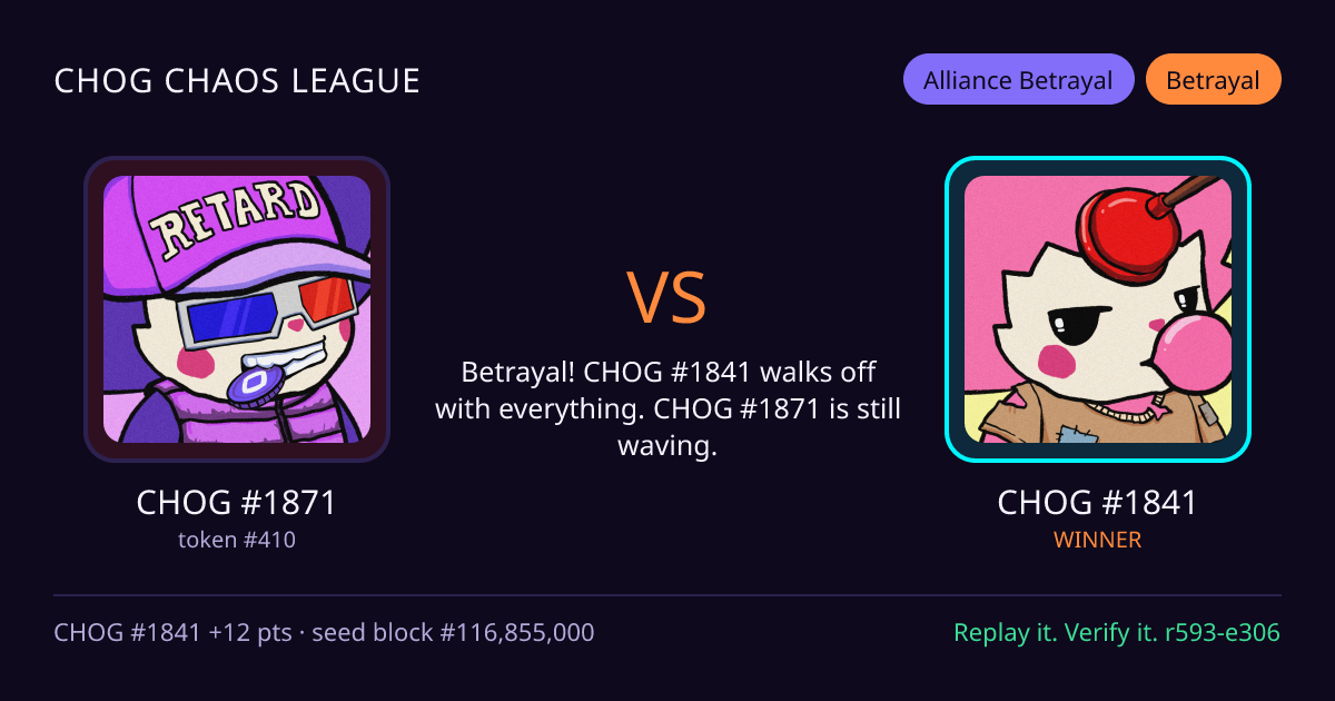 Highlight card: CHOG #1871 versus CHOG #1841