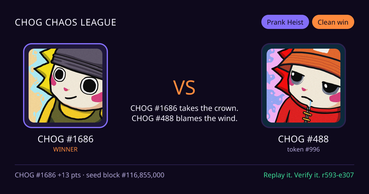 Highlight card: CHOG #1686 versus CHOG #488