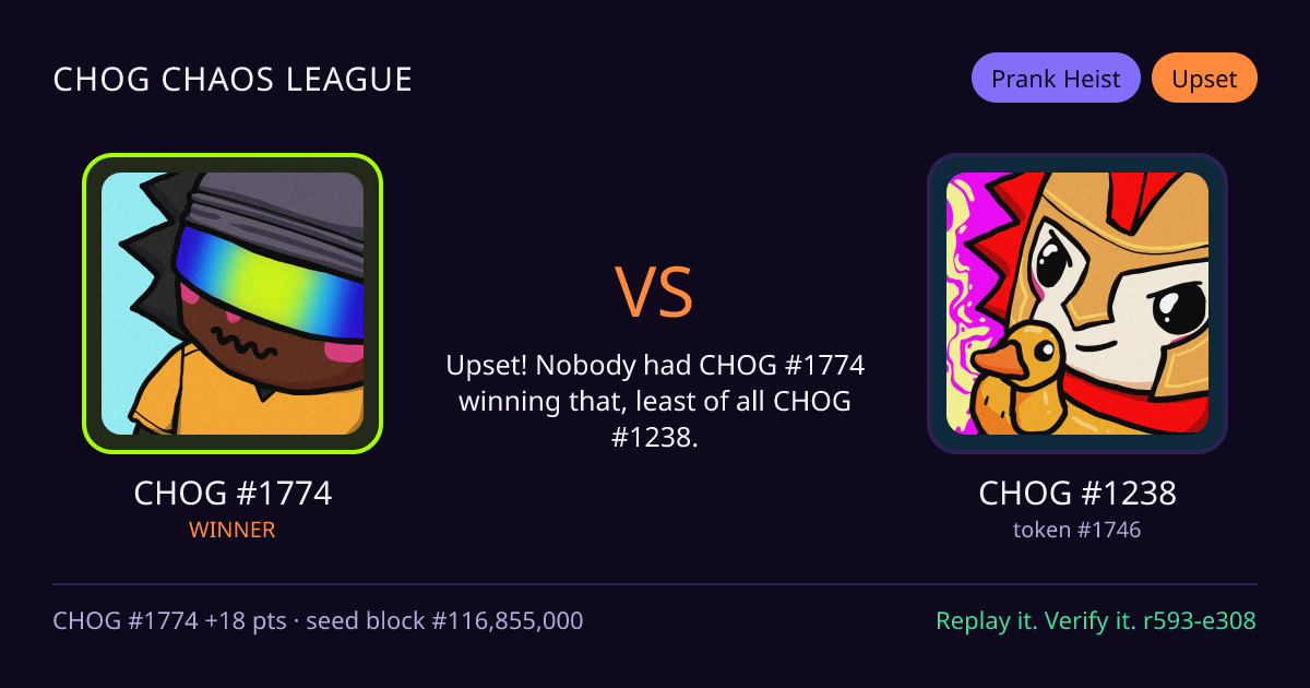 Highlight card: CHOG #1774 versus CHOG #1238