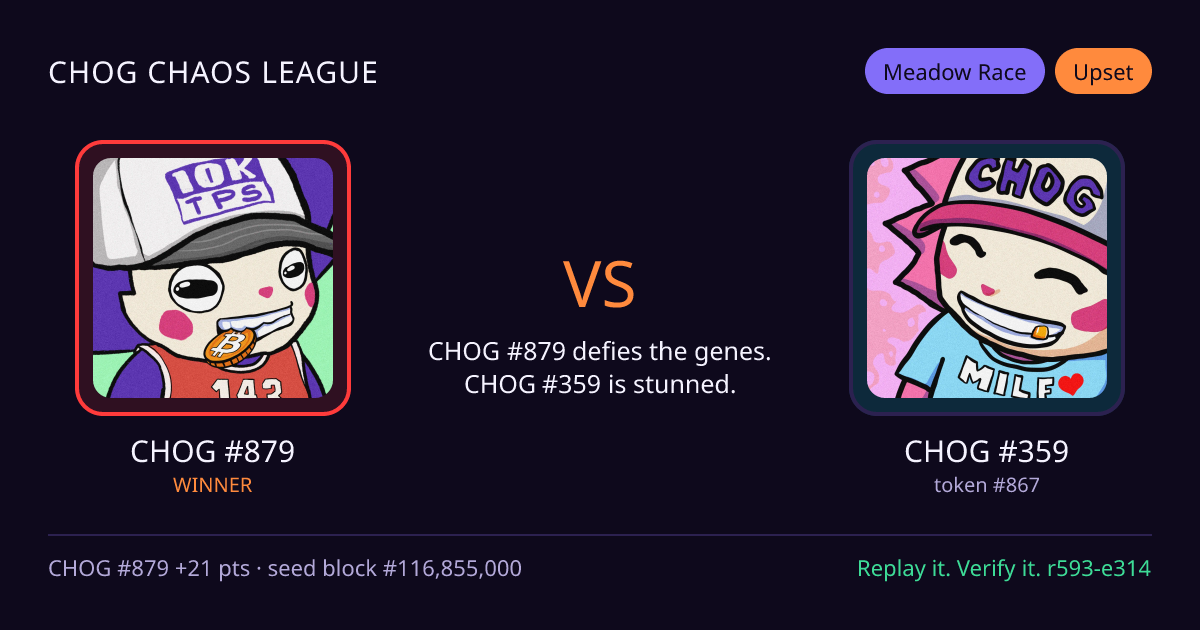 Highlight card: CHOG #879 versus CHOG #359