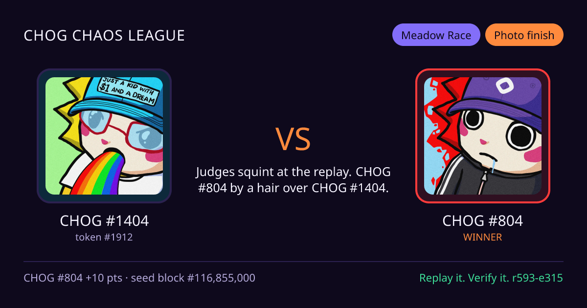 Highlight card: CHOG #1404 versus CHOG #804