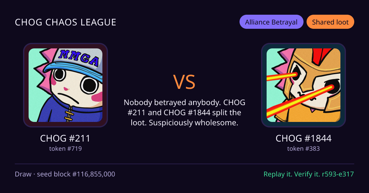 Highlight card: CHOG #211 versus CHOG #1844