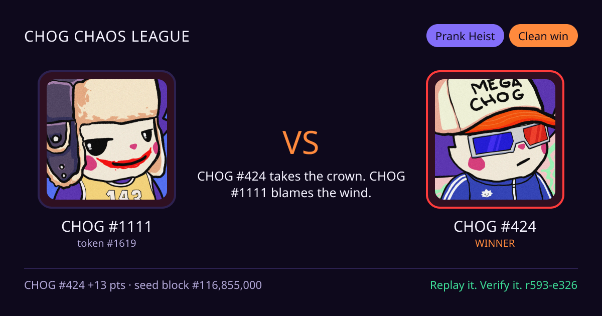 Highlight card: CHOG #1111 versus CHOG #424