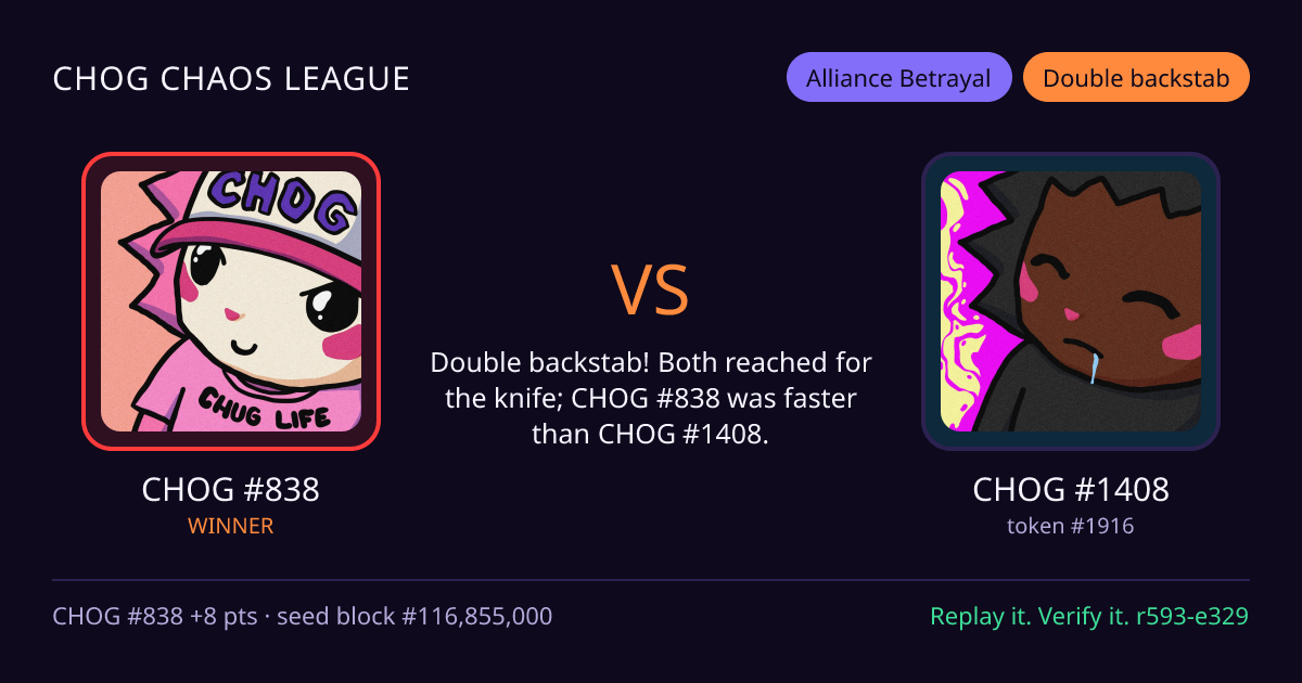 Highlight card: CHOG #838 versus CHOG #1408