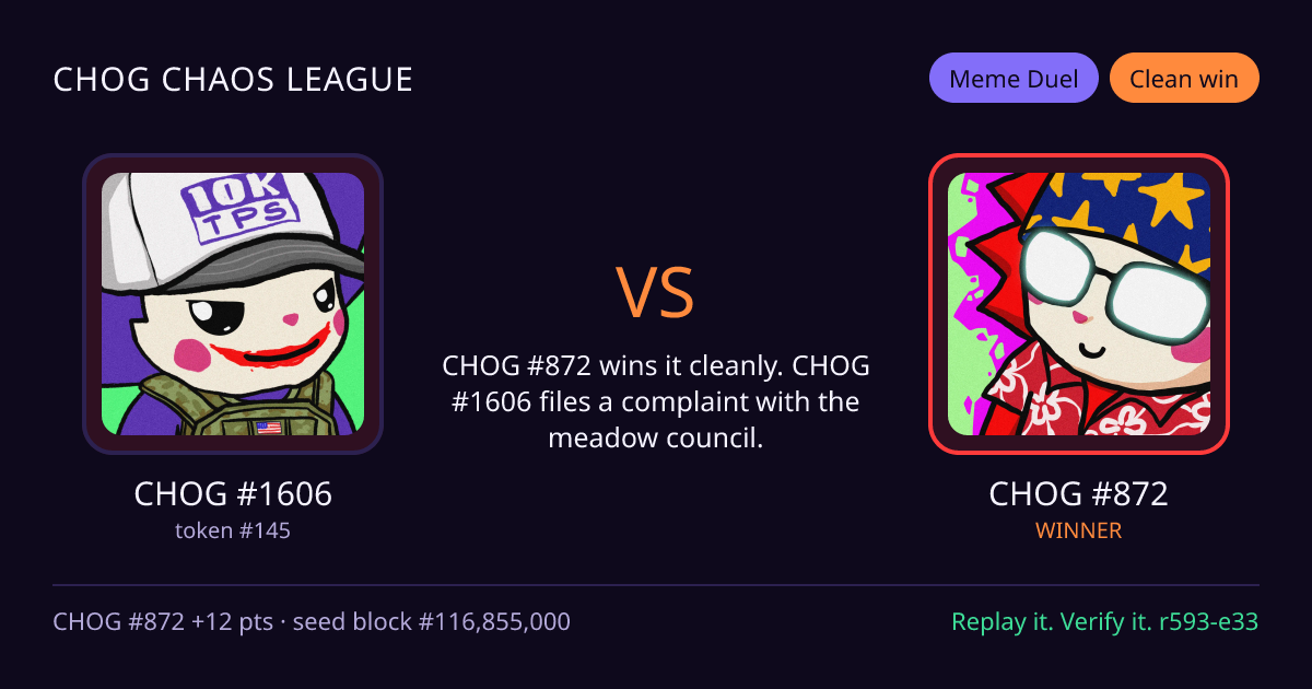 Highlight card: CHOG #1606 versus CHOG #872