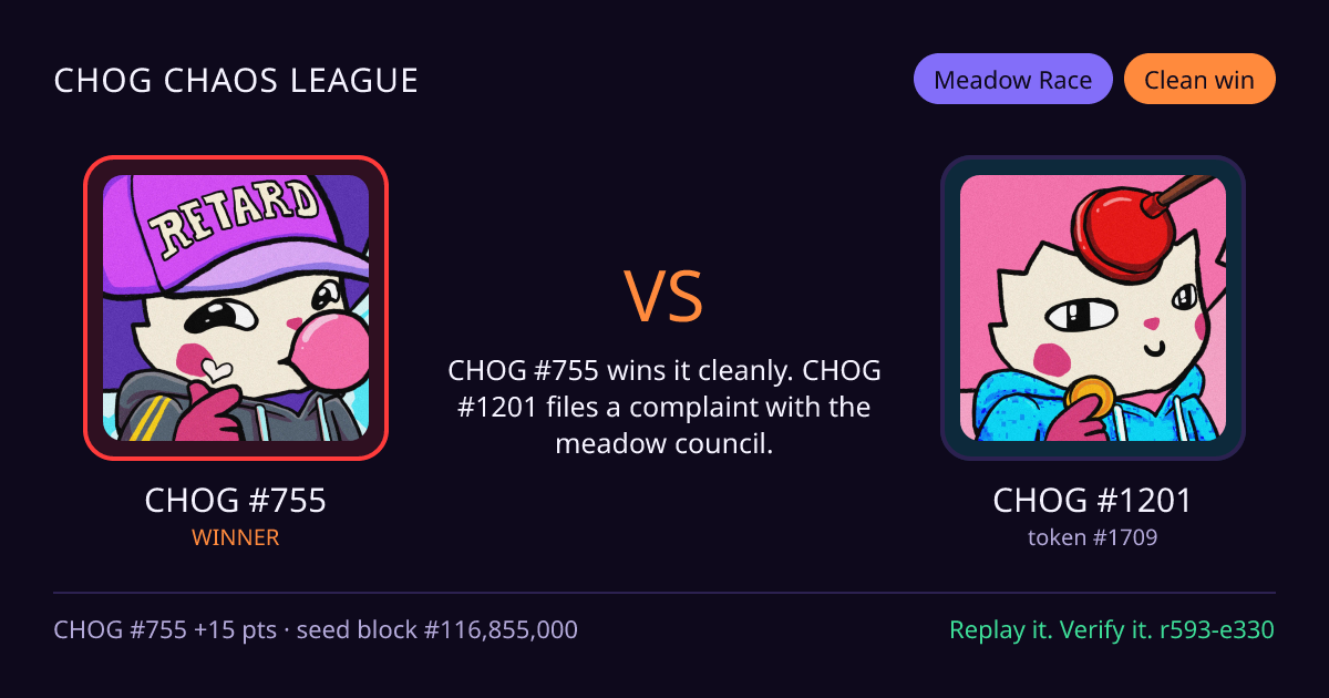 Highlight card: CHOG #755 versus CHOG #1201