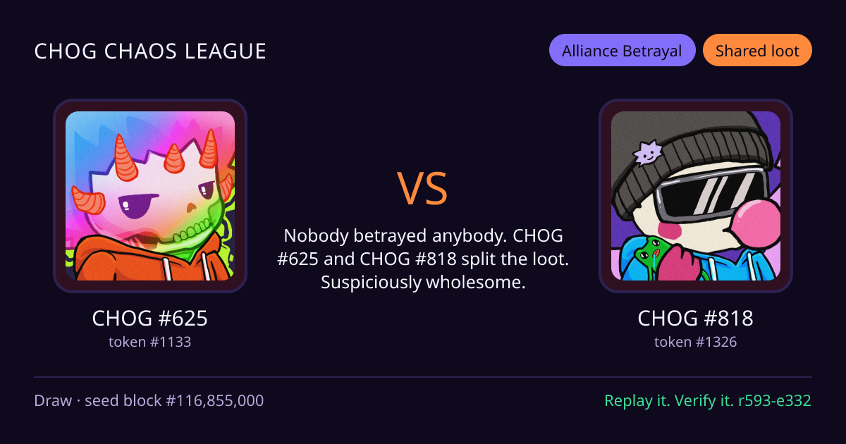 Highlight card: CHOG #625 versus CHOG #818