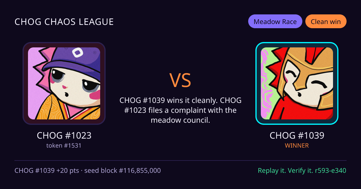 Highlight card: CHOG #1023 versus CHOG #1039