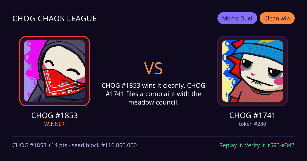 Highlight card: CHOG #1853 versus CHOG #1741