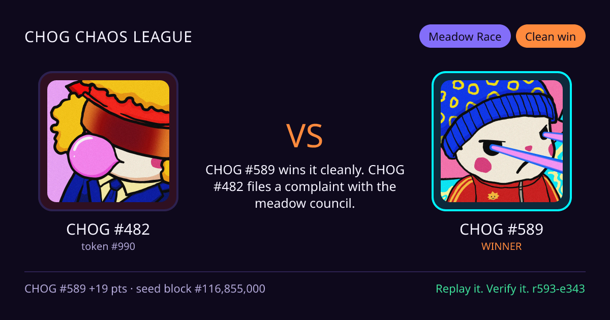 Highlight card: CHOG #482 versus CHOG #589