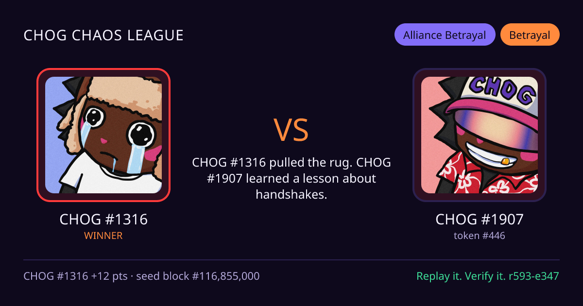 Highlight card: CHOG #1316 versus CHOG #1907