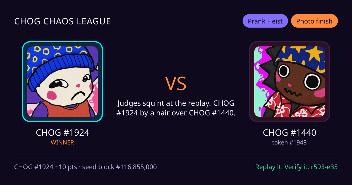 Highlight card: CHOG #1924 versus CHOG #1440
