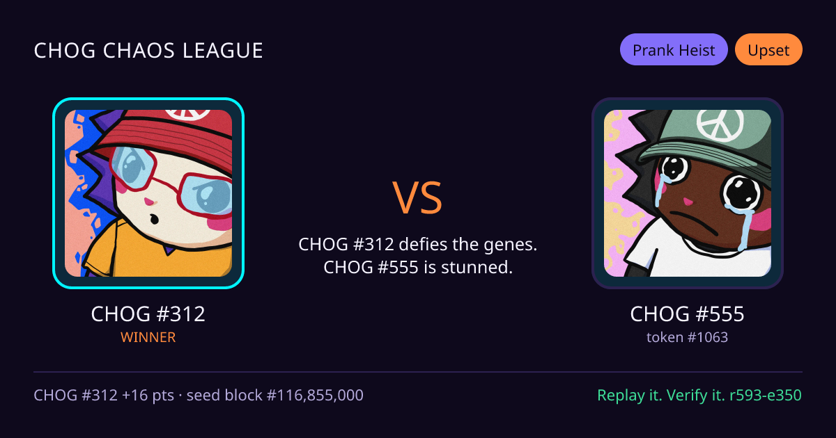 Highlight card: CHOG #312 versus CHOG #555