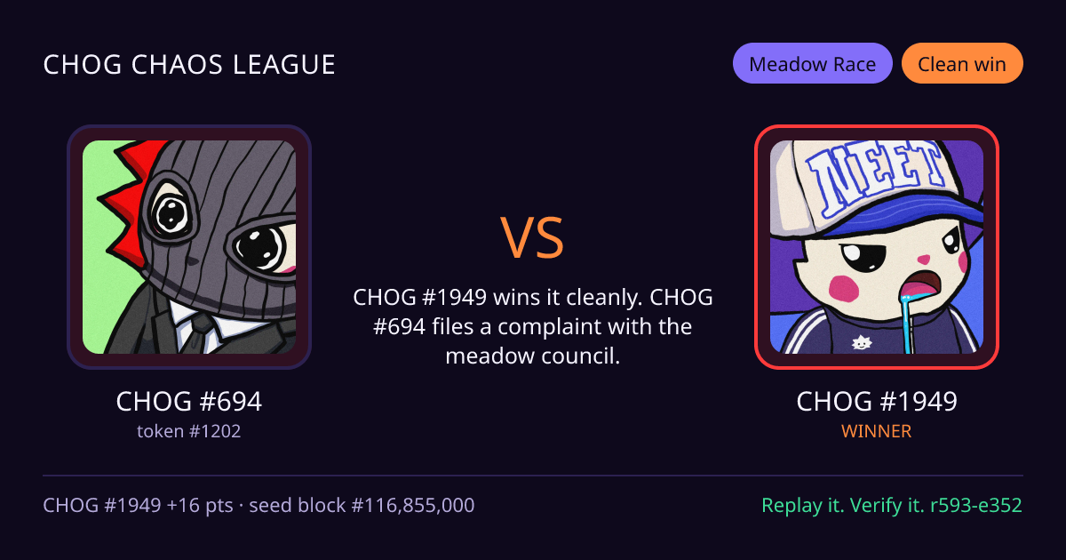 Highlight card: CHOG #694 versus CHOG #1949