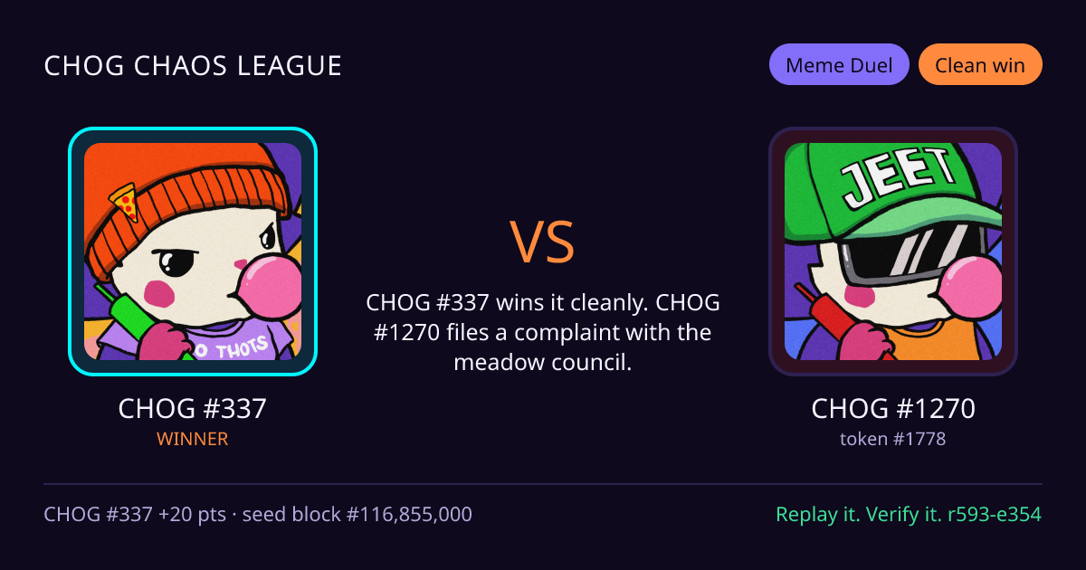 Highlight card: CHOG #337 versus CHOG #1270