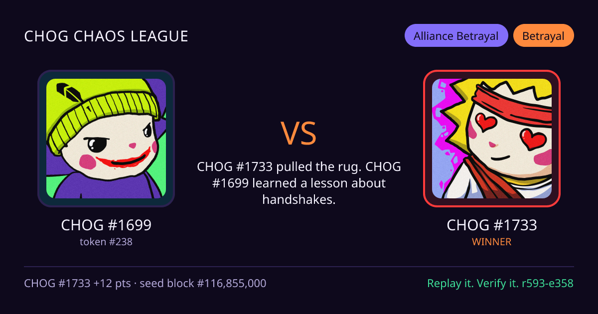 Highlight card: CHOG #1699 versus CHOG #1733