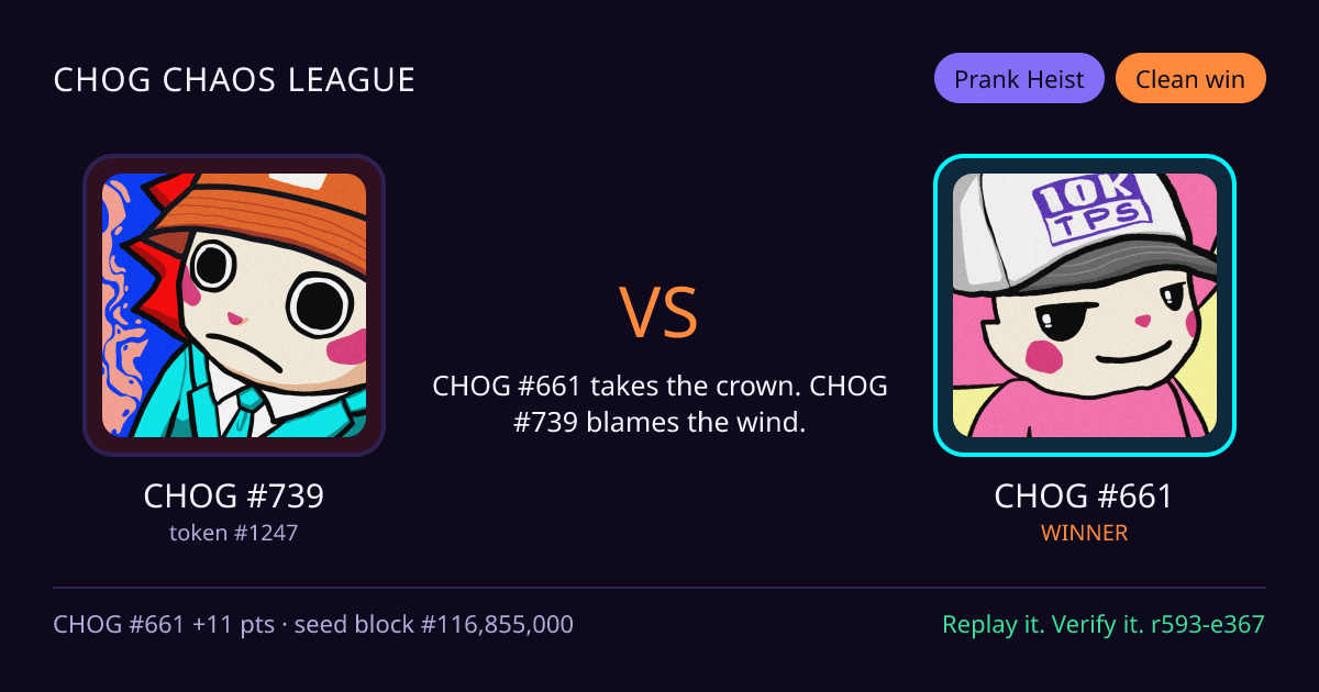 Highlight card: CHOG #739 versus CHOG #661