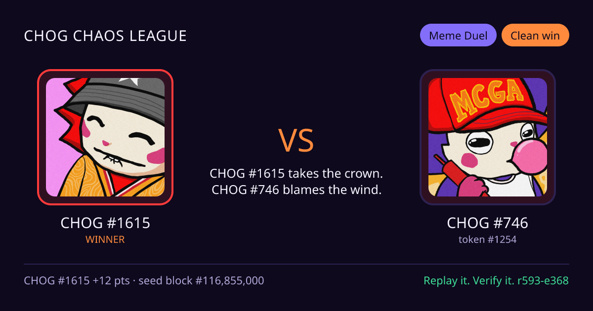 Highlight card: CHOG #1615 versus CHOG #746
