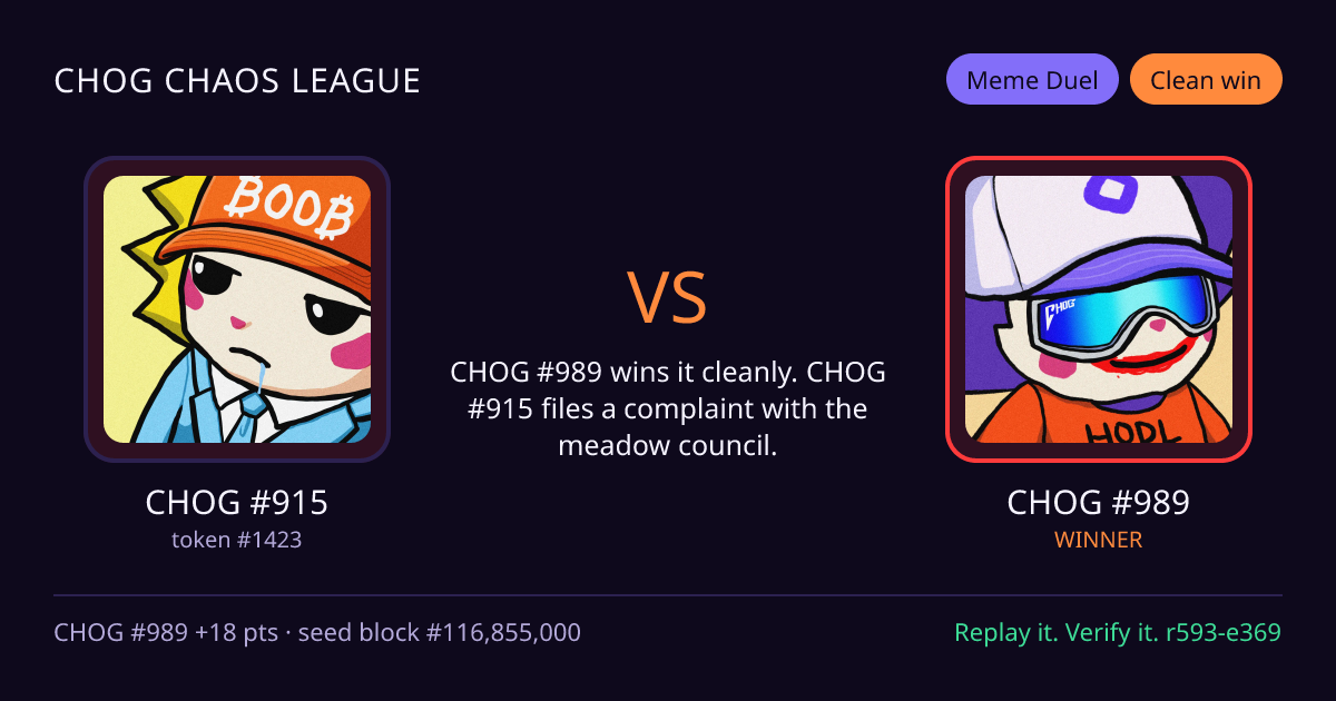 Highlight card: CHOG #915 versus CHOG #989