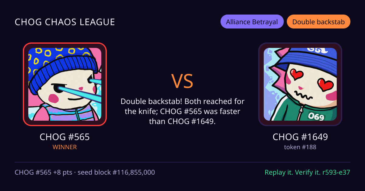 Highlight card: CHOG #565 versus CHOG #1649