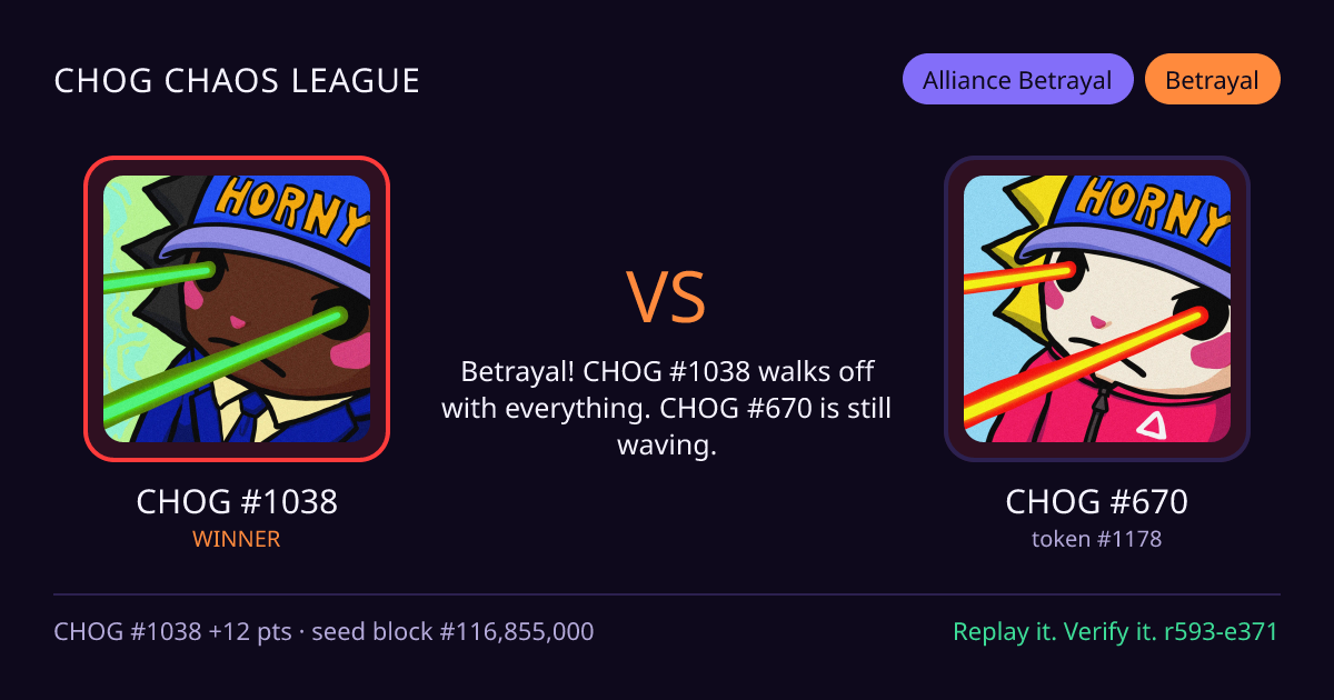 Highlight card: CHOG #1038 versus CHOG #670